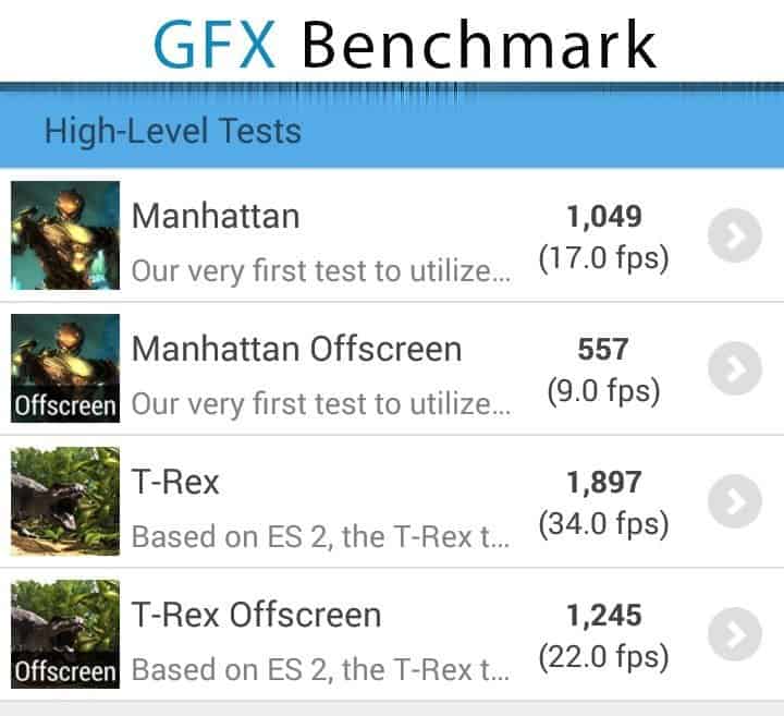 GFX Benchmarking