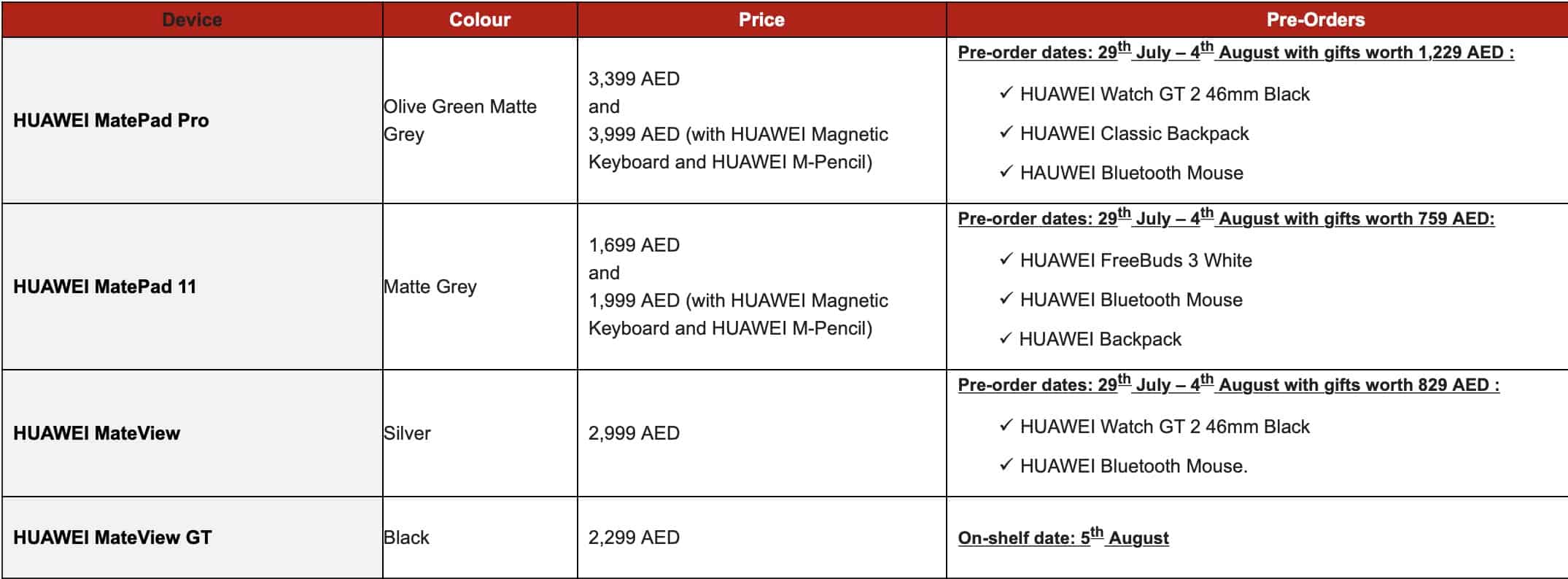 Huawei breaks through with the all-new Super Device experience announced in the UAE