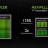 NVIDIA Launches “Maxwell” supremely power-efficient Graphics Architecture.