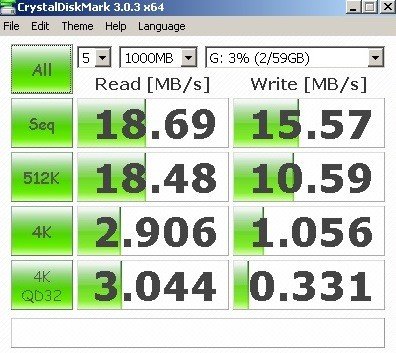 micros sd