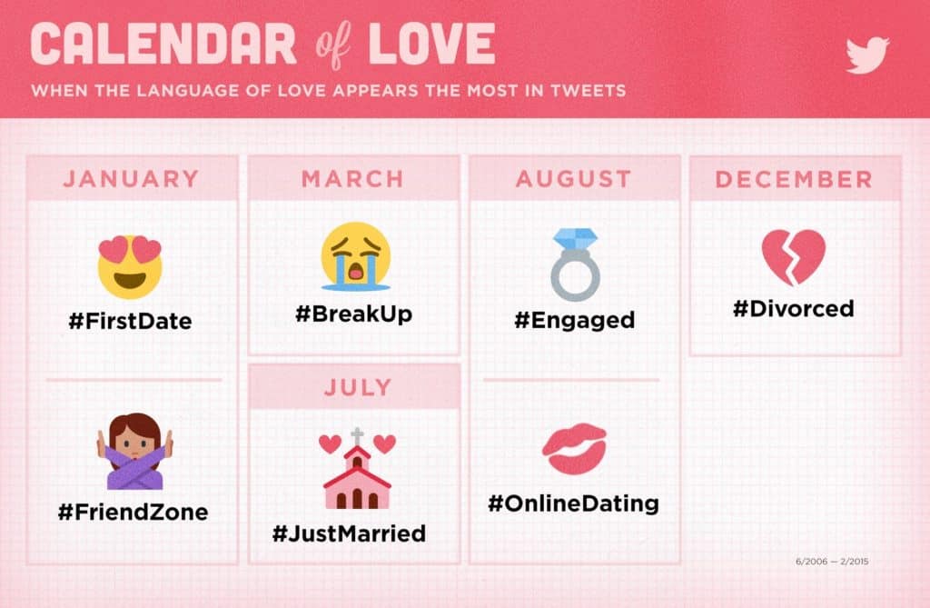 Calendar of Love_EN