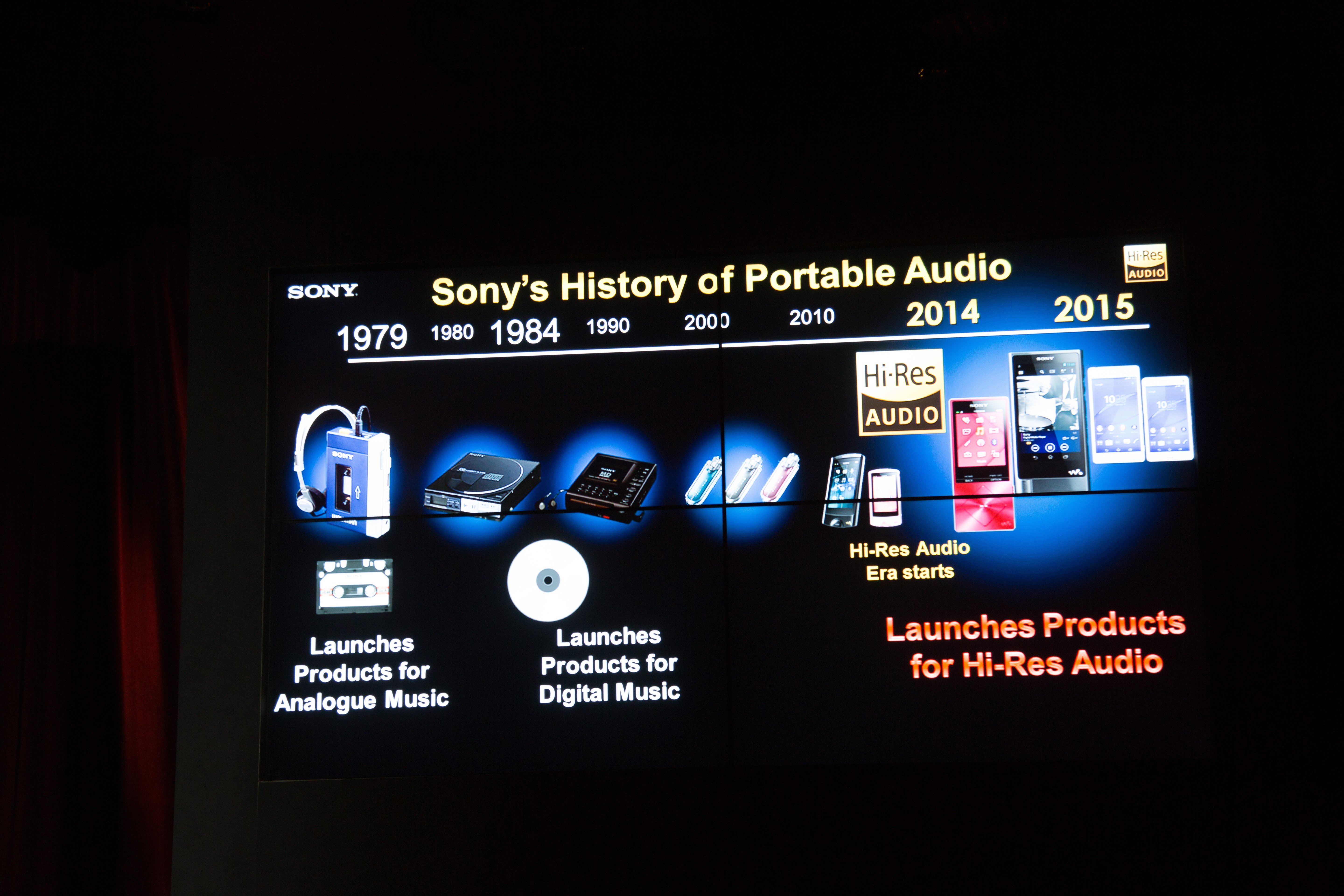 Sony Launches High-Res Audio Devices In The U.A.E