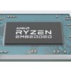 AMD to enable ecosystem for high-performance mini PCs