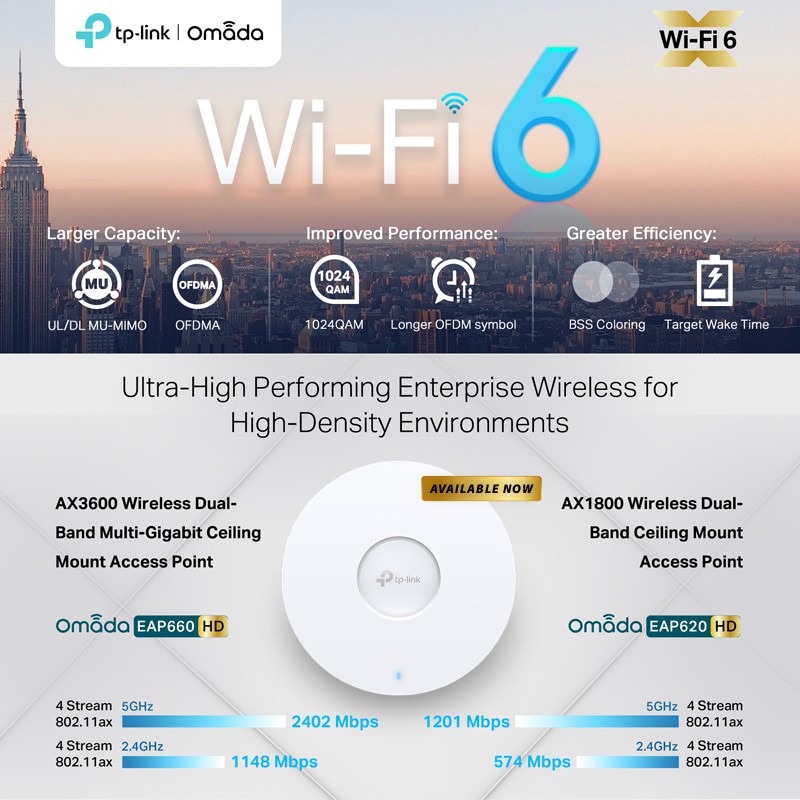 TP-Link Expands the Omada Business Solution with Wi-Fi 6 Access Points