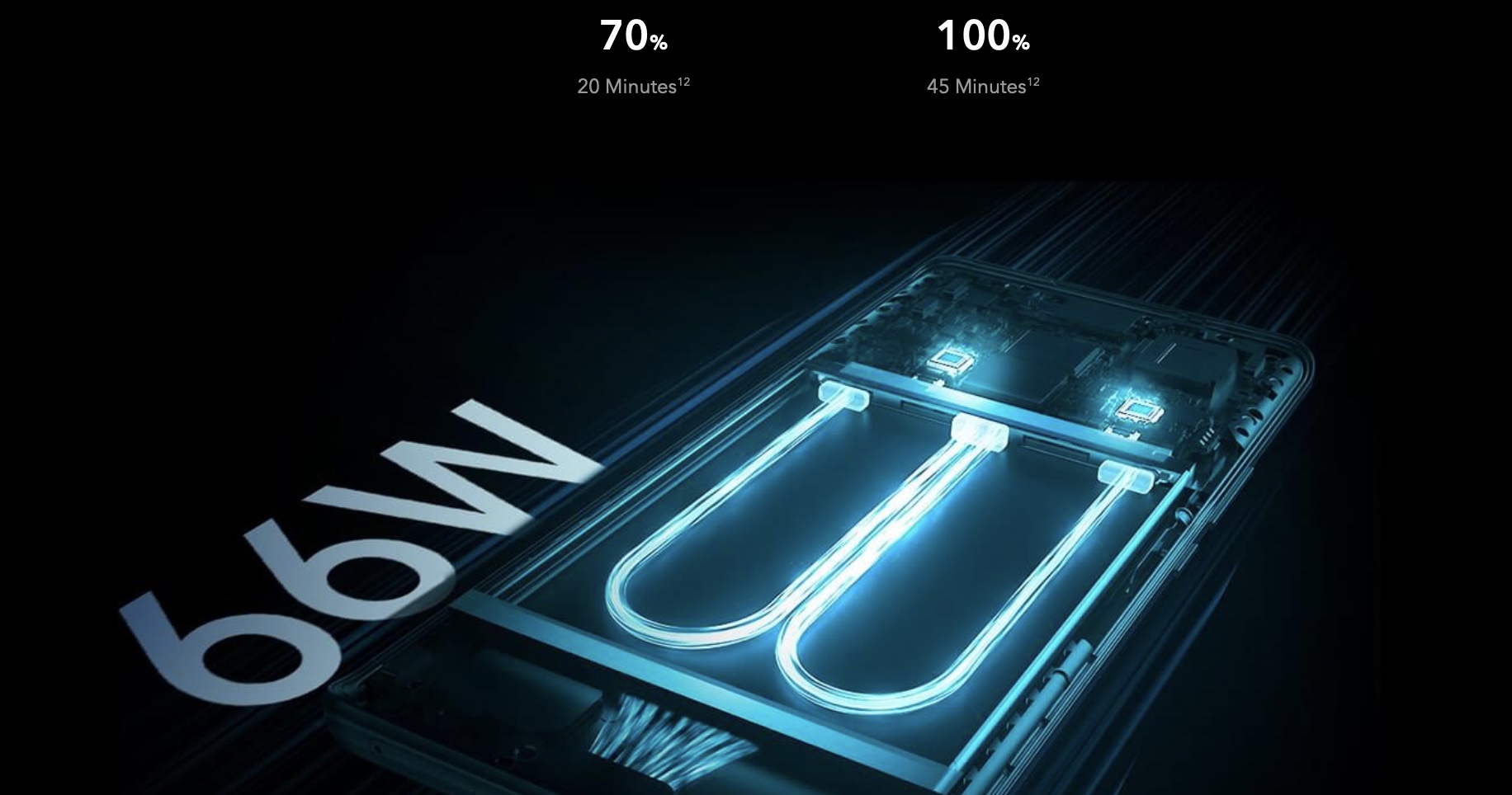 HONOR 50 Smartphone packed with features for the Vlogging Community