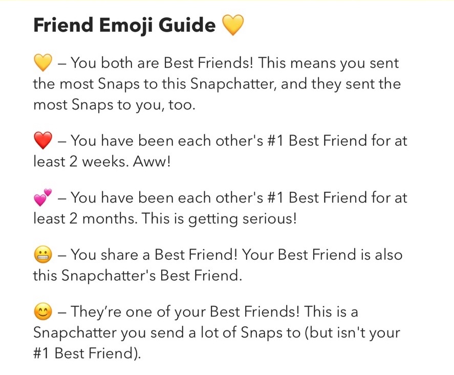 What does the yellow heart mean on Snapchat