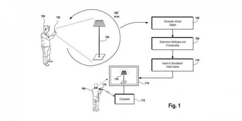 Sony-nin real dünya obyektlərini VR-yə yerləşdirən 3D skaner üçün gözlənilən patentinin olduğu bildirilir.