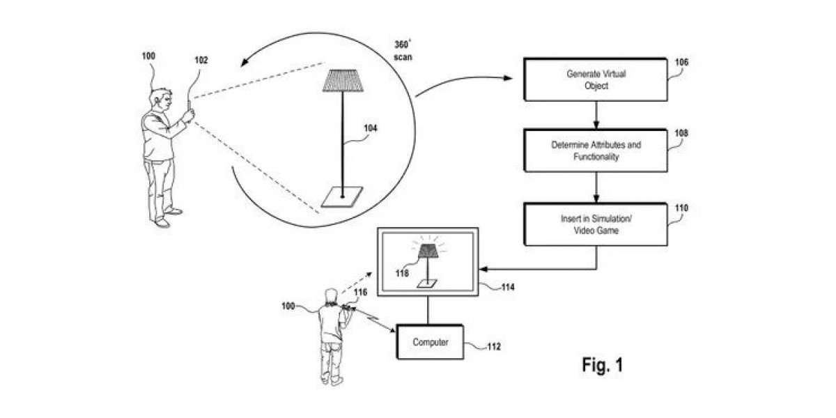 Sony reportedly has a pending patent for a 3D scanner that puts real-world objects into VR