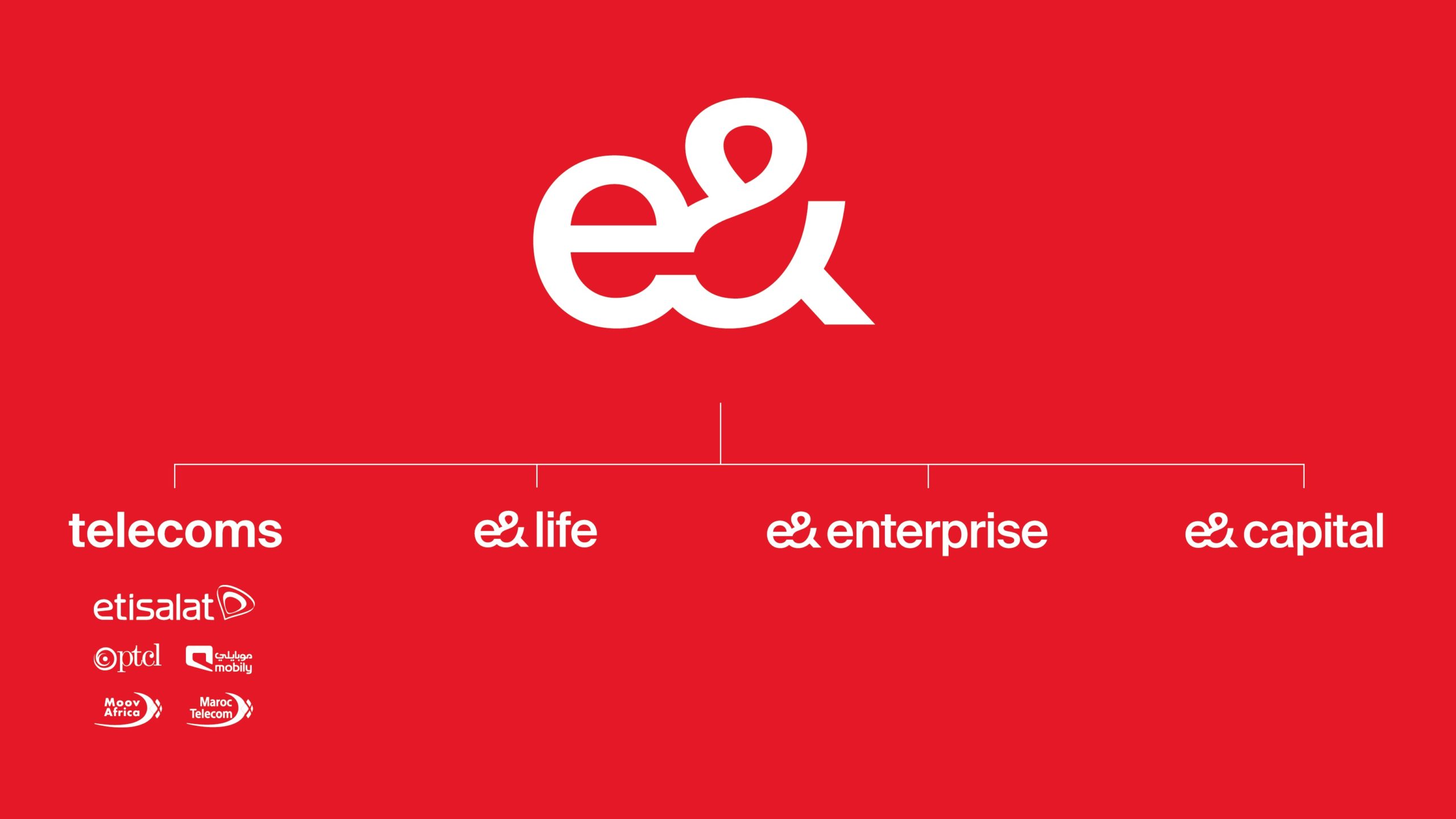 e& is the new brand identity of Etisalat Group
