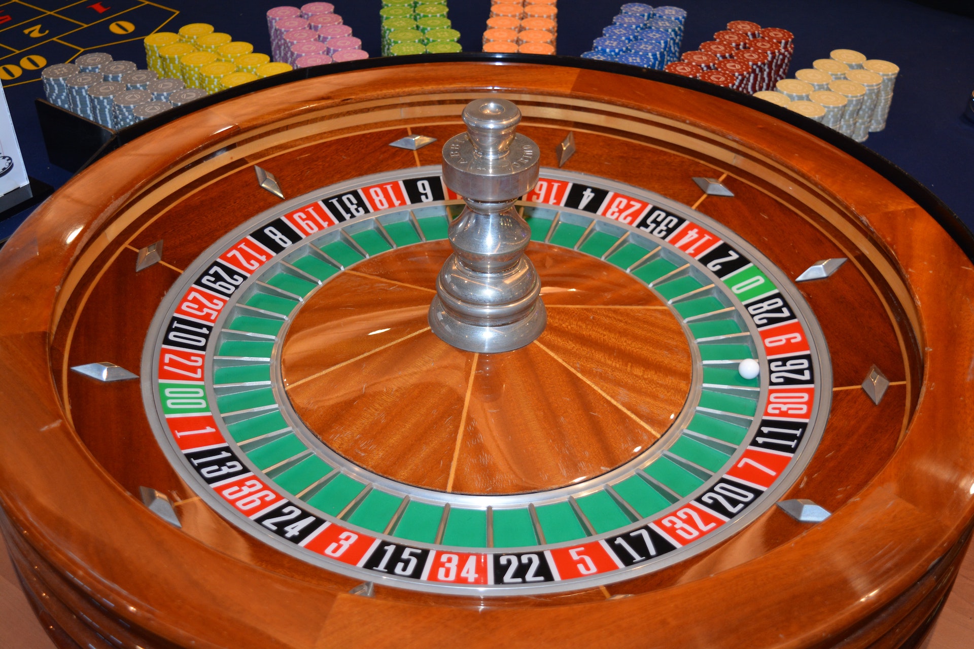 Most Profitable Online Casino Games