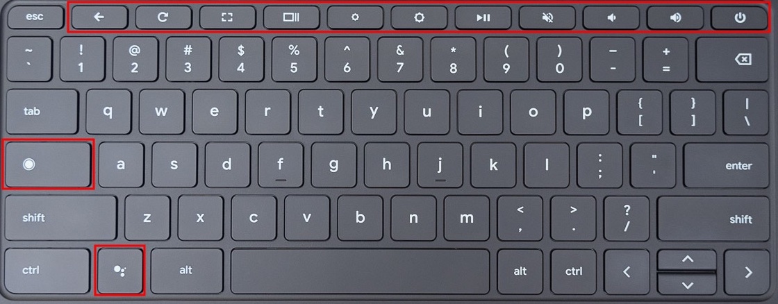 This is what is so different about the Chromebook's keyboard