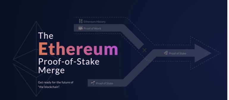 Because Ethereum is proof-of-stake, it will use less energy