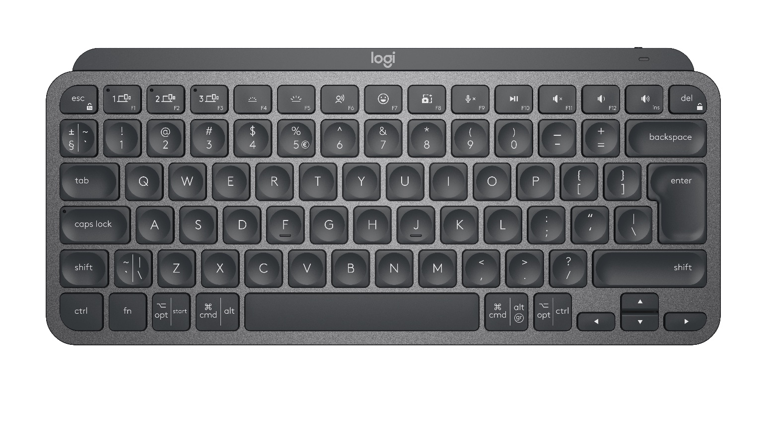 The BEST keyboards to buy in 2022