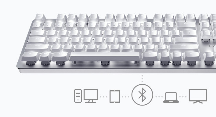 The BEST keyboards to buy in 2022