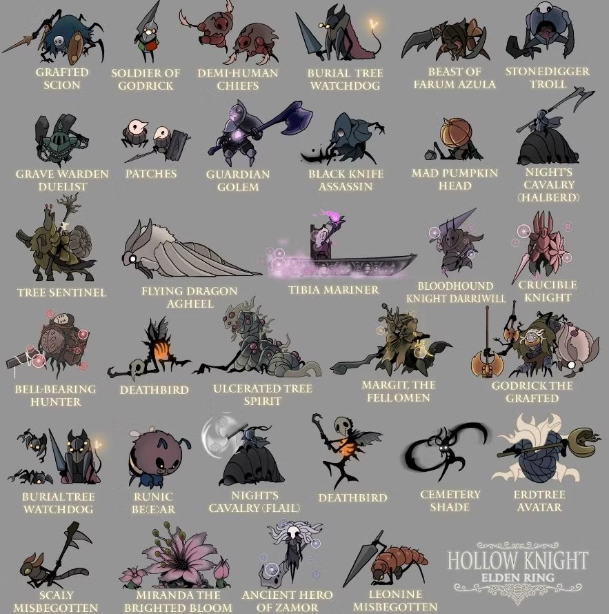 Elden Ring Fan Creates Hollow Knight Characters from Bosses