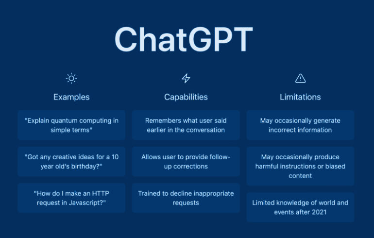 After a bug made user chat history public, ChatGPT briefly went offline