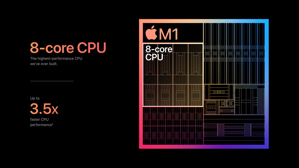 The 4 Windows features the next MacBook Air needs to have