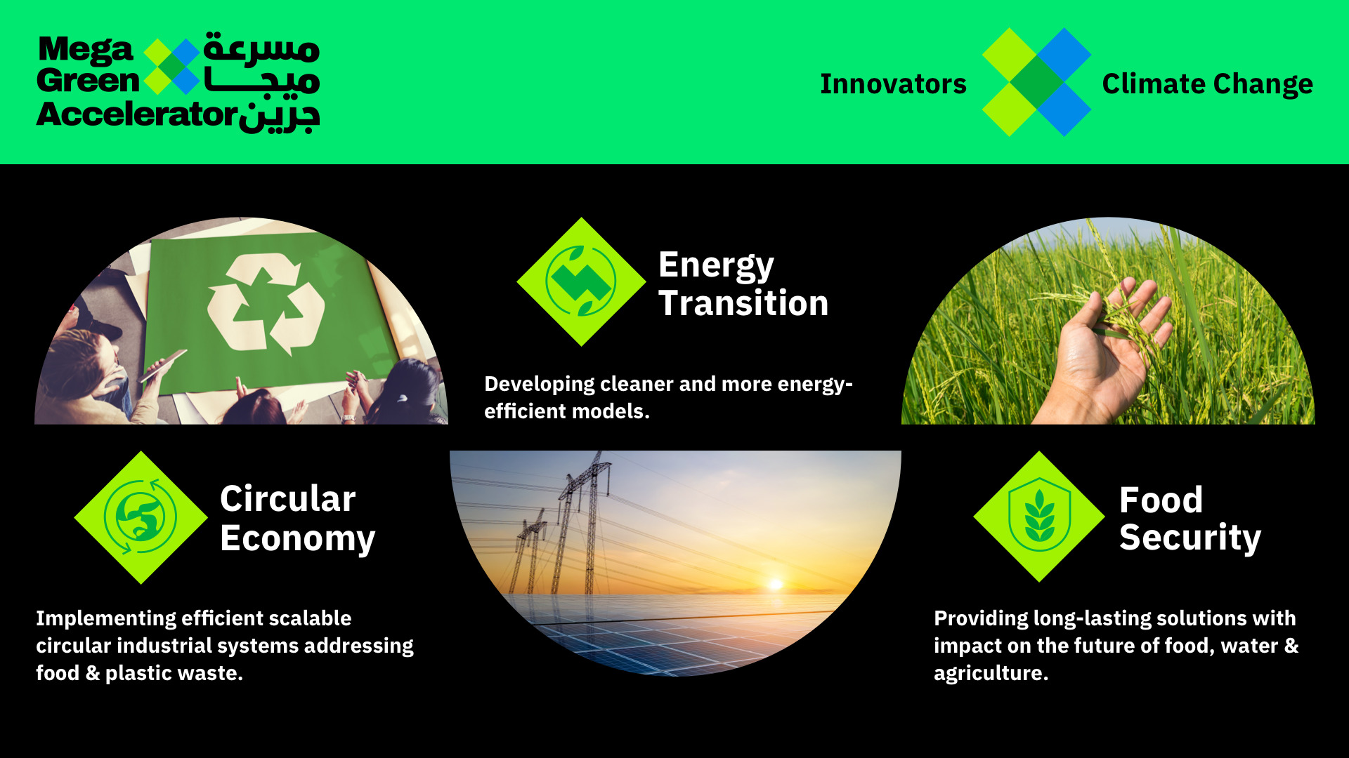 Mega Green Accelerator