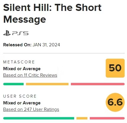 New Silent Hill Game Faces Criticism in Early Reviews