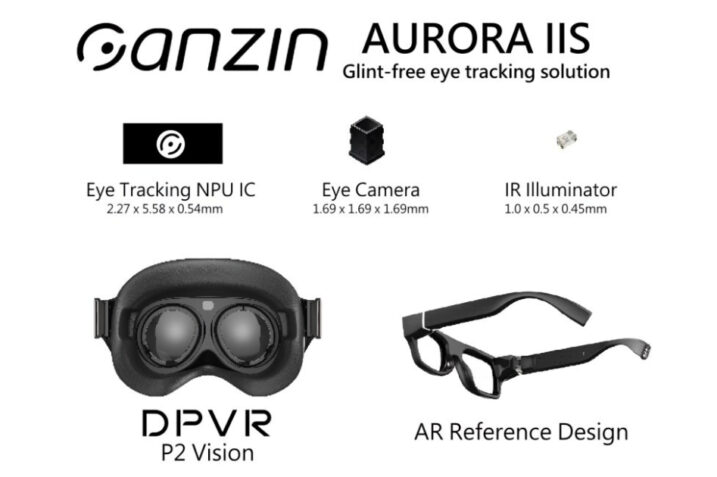 DPVR P2 Vision VR headset with Ganzin's AURORA IIS