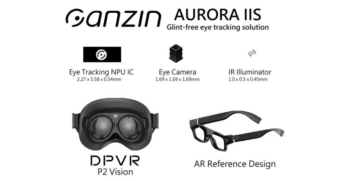 DPVR P2 Vision VR headset with Ganzin's AURORA IIS