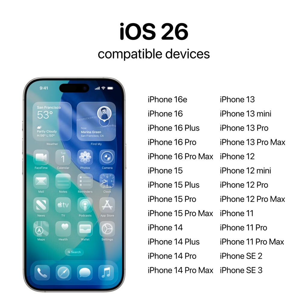 Step by step guide to download iOS 26 and fix installation issues